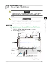 Preview for 86 page of YOKOGAWA AQ1210D User Manual