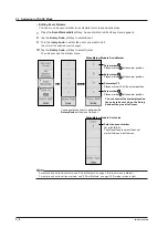 Preview for 102 page of YOKOGAWA AQ1210D User Manual