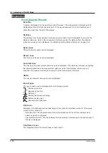 Preview for 106 page of YOKOGAWA AQ1210D User Manual