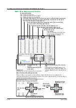 Preview for 184 page of YOKOGAWA AQ1210D User Manual