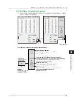 Preview for 185 page of YOKOGAWA AQ1210D User Manual