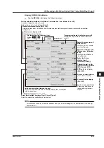 Preview for 189 page of YOKOGAWA AQ1210D User Manual