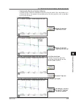 Preview for 227 page of YOKOGAWA AQ1210D User Manual