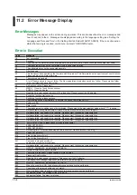 Preview for 272 page of YOKOGAWA AQ1210D User Manual