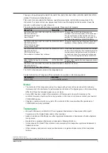 Preview for 2 page of YOKOGAWA AQ1215A User Manual