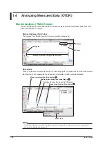 Предварительный просмотр 16 страницы YOKOGAWA AQ1215A User Manual