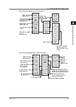 Preview for 72 page of YOKOGAWA AQ1215A User Manual