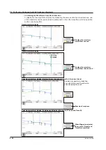 Preview for 223 page of YOKOGAWA AQ1215A User Manual