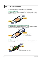 Предварительный просмотр 12 страницы YOKOGAWA AQ1300 Series User Manual