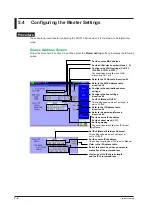 Предварительный просмотр 111 страницы YOKOGAWA AQ1300 Series User Manual