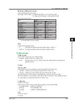 Предварительный просмотр 146 страницы YOKOGAWA AQ1300 Series User Manual