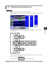 Предварительный просмотр 196 страницы YOKOGAWA AQ1300 Series User Manual