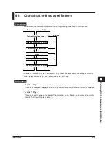 Предварительный просмотр 243 страницы YOKOGAWA AQ1300 Series User Manual