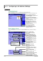 Предварительный просмотр 251 страницы YOKOGAWA AQ1300 Series User Manual