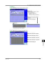 Предварительный просмотр 258 страницы YOKOGAWA AQ1300 Series User Manual