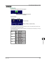 Предварительный просмотр 291 страницы YOKOGAWA AQ1300 Series User Manual