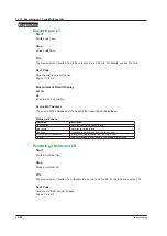 Предварительный просмотр 294 страницы YOKOGAWA AQ1300 Series User Manual