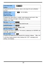 Preview for 22 page of YOKOGAWA AQ2160-02 User Manual