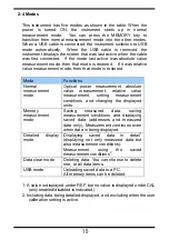 Preview for 23 page of YOKOGAWA AQ2160-02 User Manual