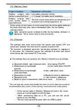 Preview for 28 page of YOKOGAWA AQ2160-02 User Manual