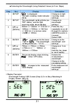 Preview for 39 page of YOKOGAWA AQ2160-02 User Manual