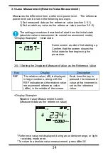 Preview for 42 page of YOKOGAWA AQ2160-02 User Manual