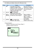 Preview for 43 page of YOKOGAWA AQ2160-02 User Manual