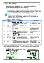 Preview for 48 page of YOKOGAWA AQ2160-02 User Manual