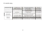 Preview for 21 page of YOKOGAWA AQ2170 User Manual