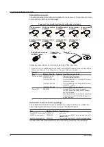 Preview for 6 page of YOKOGAWA AQ2200 Series User Manual