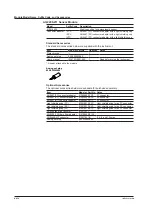 Preview for 26 page of YOKOGAWA AQ2200 Series User Manual