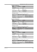 Preview for 31 page of YOKOGAWA AQ2200 Series User Manual