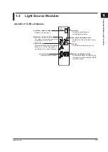 Preview for 38 page of YOKOGAWA AQ2200 Series User Manual