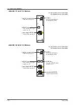 Preview for 41 page of YOKOGAWA AQ2200 Series User Manual