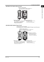 Preview for 44 page of YOKOGAWA AQ2200 Series User Manual