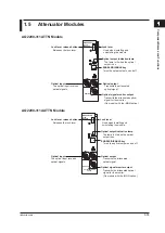 Preview for 48 page of YOKOGAWA AQ2200 Series User Manual