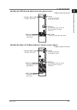 Preview for 50 page of YOKOGAWA AQ2200 Series User Manual