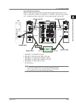 Preview for 74 page of YOKOGAWA AQ2200 Series User Manual