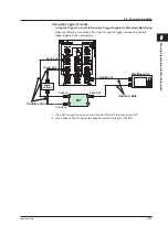 Preview for 76 page of YOKOGAWA AQ2200 Series User Manual