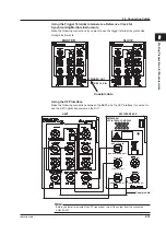 Preview for 78 page of YOKOGAWA AQ2200 Series User Manual