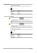 Preview for 88 page of YOKOGAWA AQ2200 Series User Manual