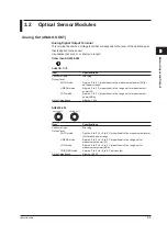 Preview for 89 page of YOKOGAWA AQ2200 Series User Manual