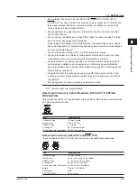 Preview for 91 page of YOKOGAWA AQ2200 Series User Manual