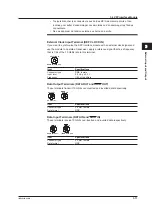 Preview for 97 page of YOKOGAWA AQ2200 Series User Manual