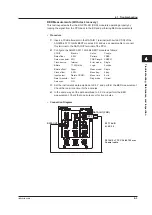 Preview for 105 page of YOKOGAWA AQ2200 Series User Manual