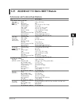 Preview for 168 page of YOKOGAWA AQ2200 Series User Manual