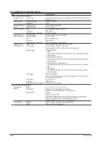 Preview for 169 page of YOKOGAWA AQ2200 Series User Manual