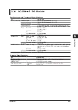 Preview for 176 page of YOKOGAWA AQ2200 Series User Manual