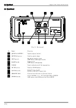 Preview for 22 page of YOKOGAWA AQ4305 Instruction Manual