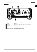 Preview for 23 page of YOKOGAWA AQ4305 Instruction Manual